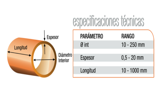 Empaques TREGTAR